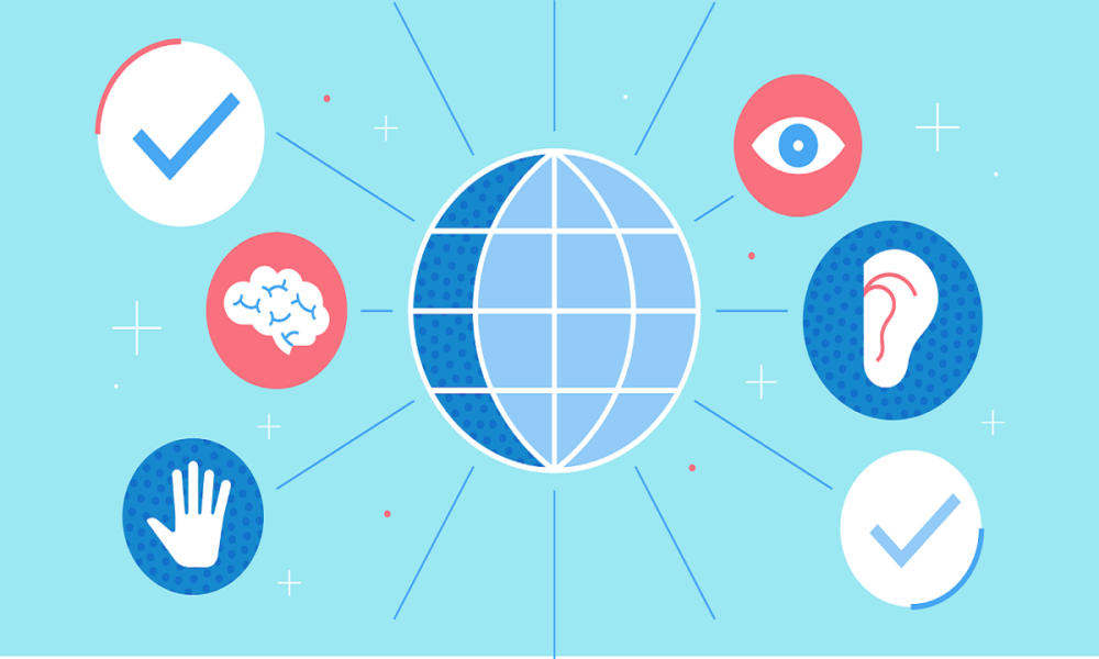 Como hacer un buen mapa de empatía